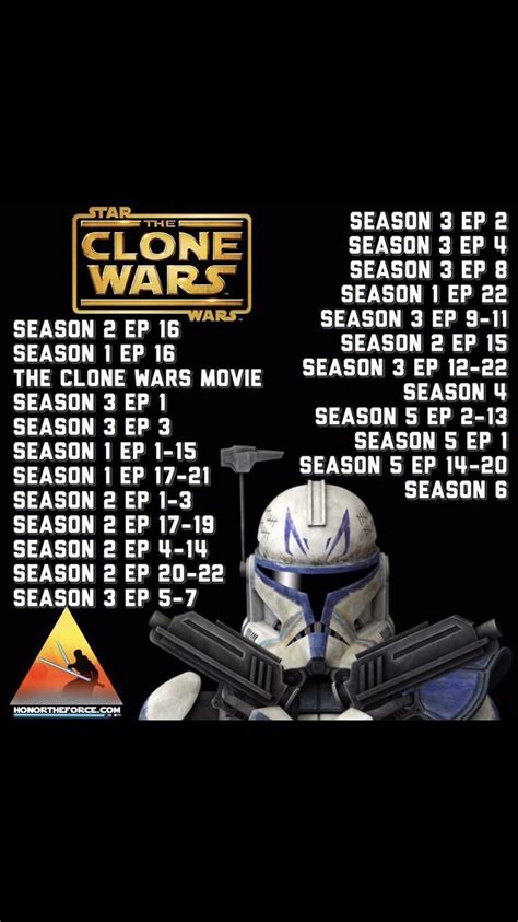 can you watch the clone wars instead of the prequels|clone wars movie watch order.